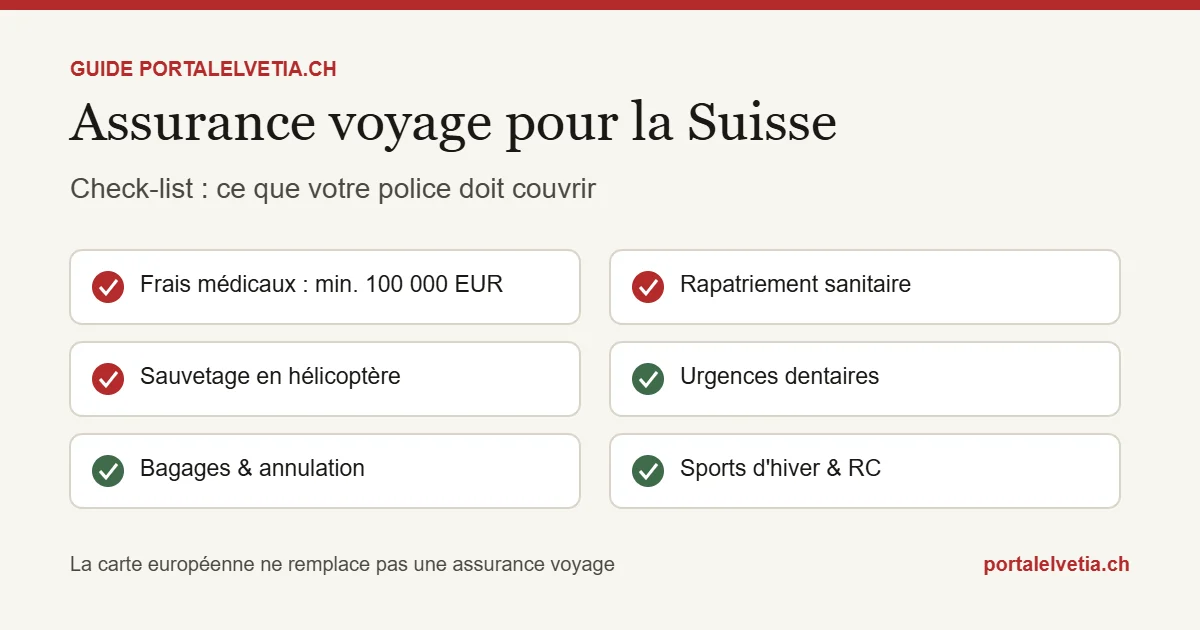 Assurance voyage pour la Suisse : check-list des garanties essentielles